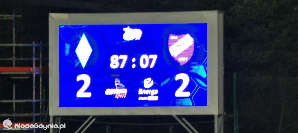 Bałtyk Gdynia - Unia Swarzędz 2:2 - 04.03.2023