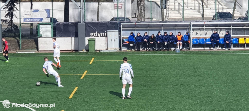 Bałtyk II Gdynia - KS Chwaszczyno 4:0 - 05.03.2023