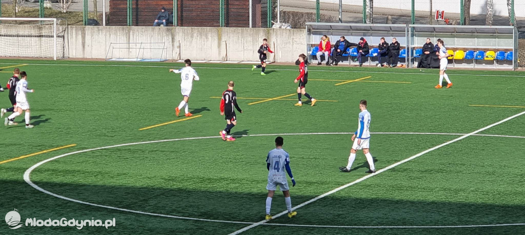 Bałtyk II Gdynia - KS Chwaszczyno 4:0 - 05.03.2023
