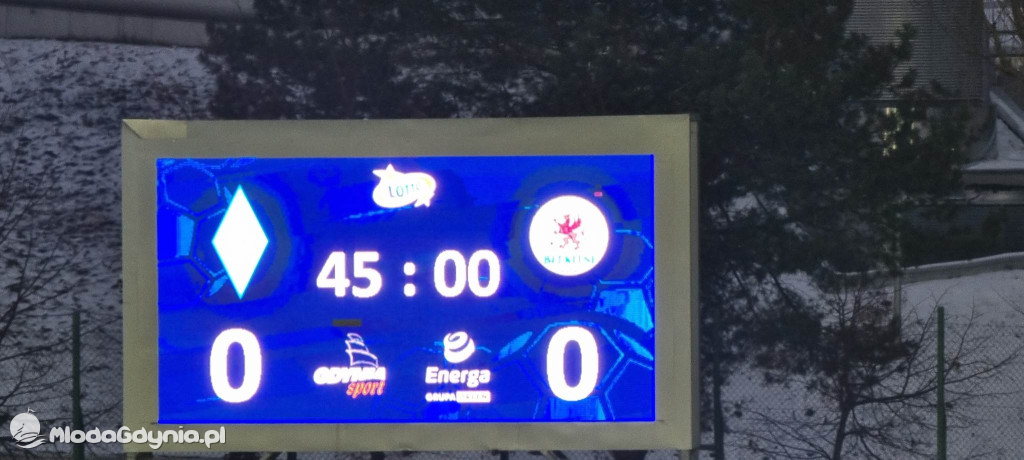 Bałtyk Gdynia - Błękitni Stargard 11.03.2023  0:3