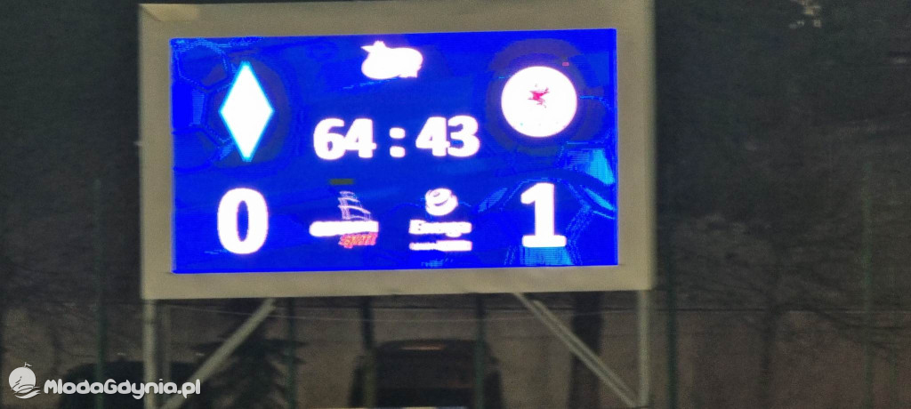 Bałtyk Gdynia - Błękitni Stargard 11.03.2023  0:3