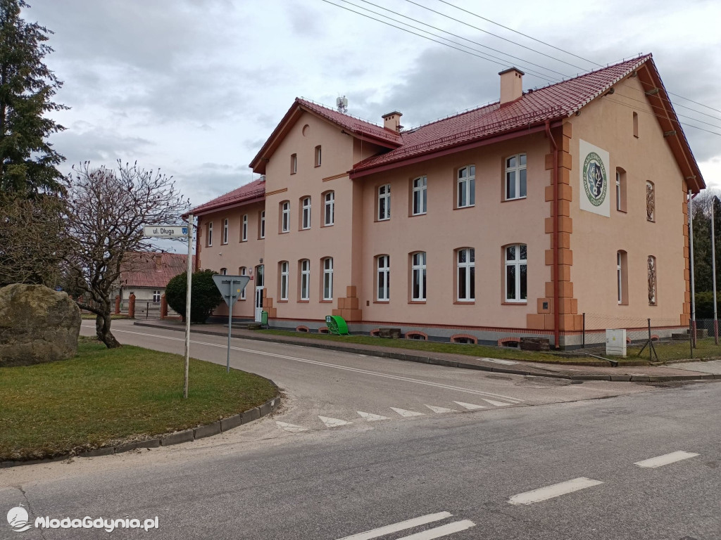 Planowana obwodnica Zabrockiego