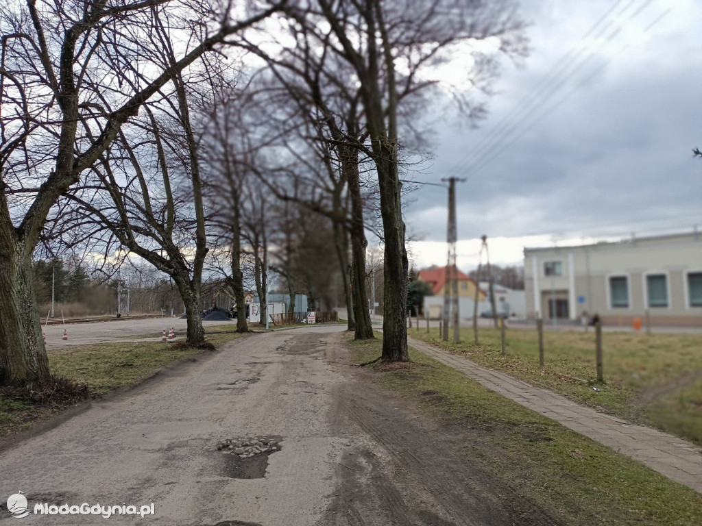 Planowana obwodnica Zabrockiego