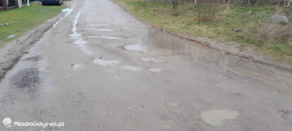 Stan dróg na osiedlu 