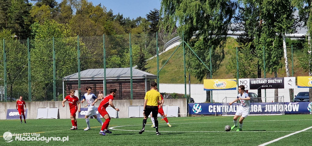 Bałtyk II Gdynia - K.S SOKÓŁ Bożepole Wielkie 6:0 13.05.2023