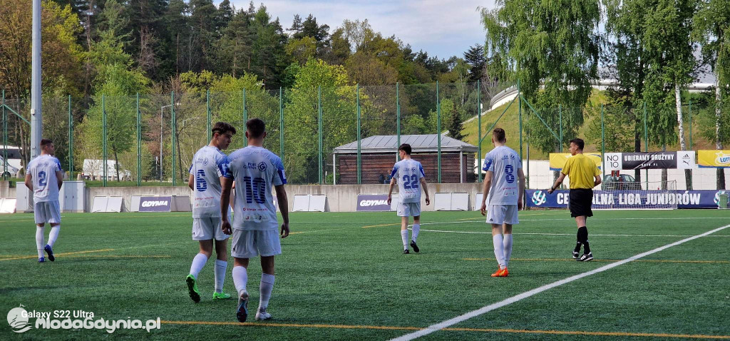 Bałtyk II Gdynia - K.S SOKÓŁ Bożepole Wielkie 6:0 13.05.2023