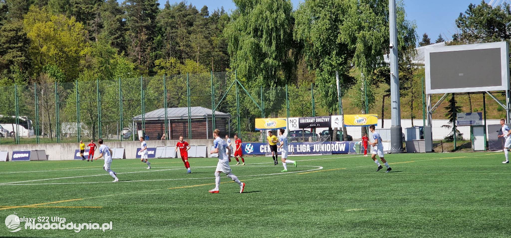 Bałtyk II Gdynia - K.S SOKÓŁ Bożepole Wielkie 6:0 13.05.2023