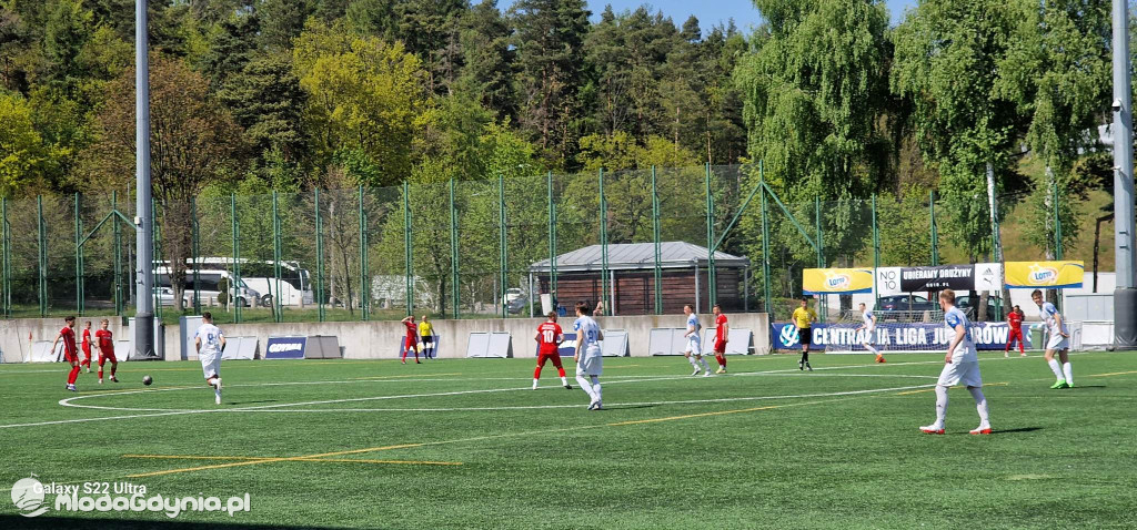 Bałtyk II Gdynia - K.S SOKÓŁ Bożepole Wielkie 6:0 13.05.2023