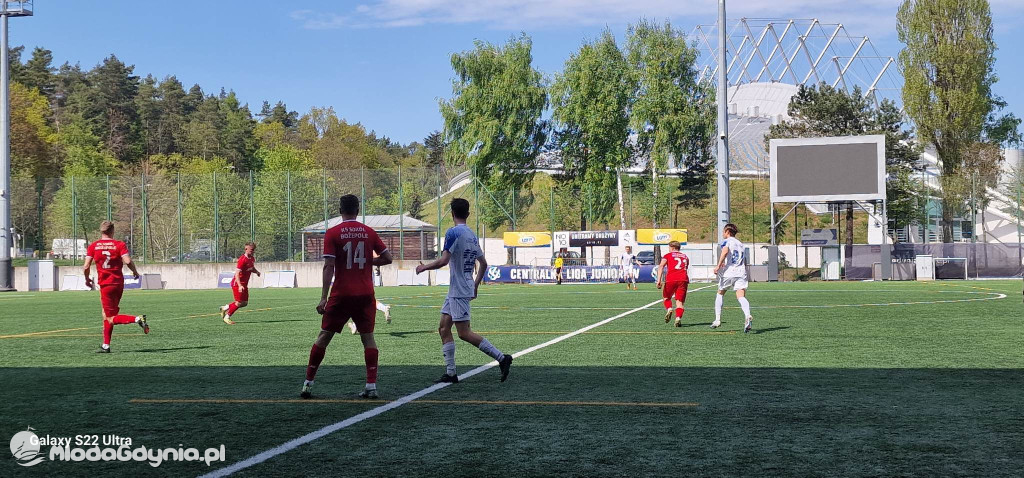 Bałtyk II Gdynia - K.S SOKÓŁ Bożepole Wielkie 6:0 13.05.2023