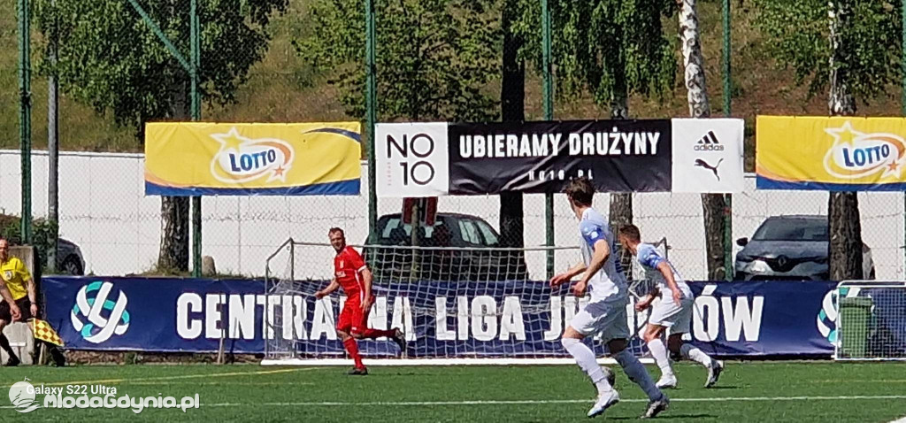 Bałtyk II Gdynia - K.S SOKÓŁ Bożepole Wielkie 6:0 13.05.2023