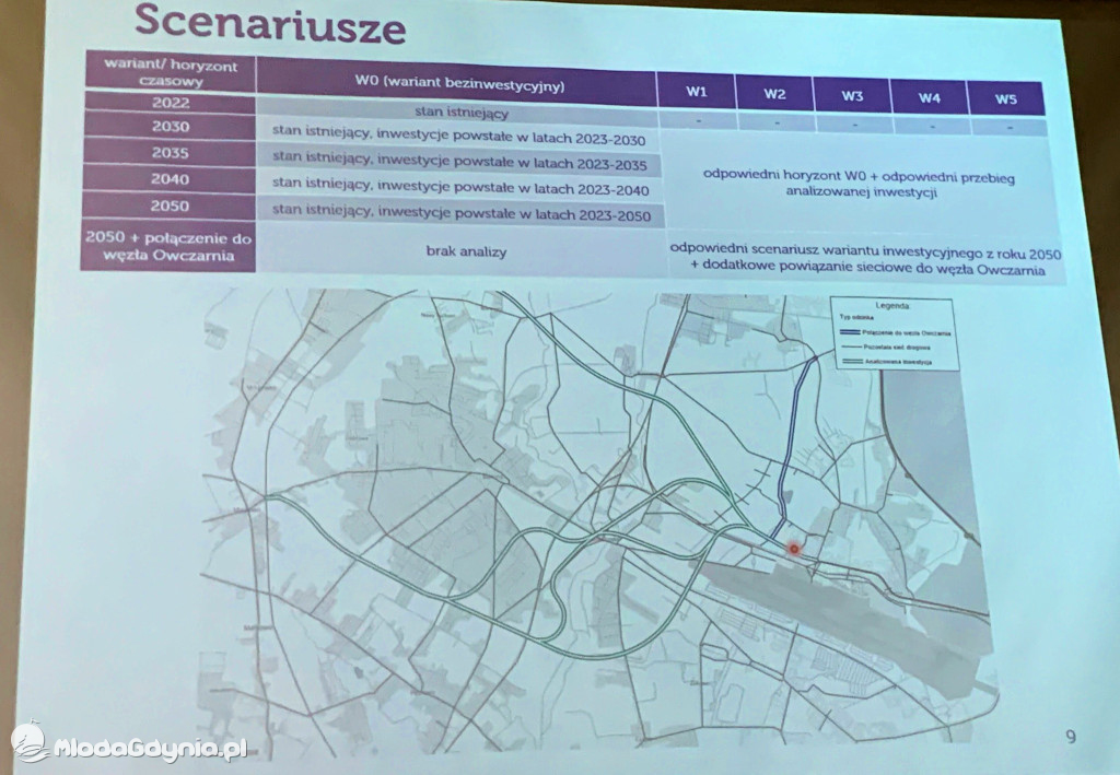 Spotkanie w sprawie wariantów dojazdów do Obwodnicy Metropolitalnej Trójmiasta