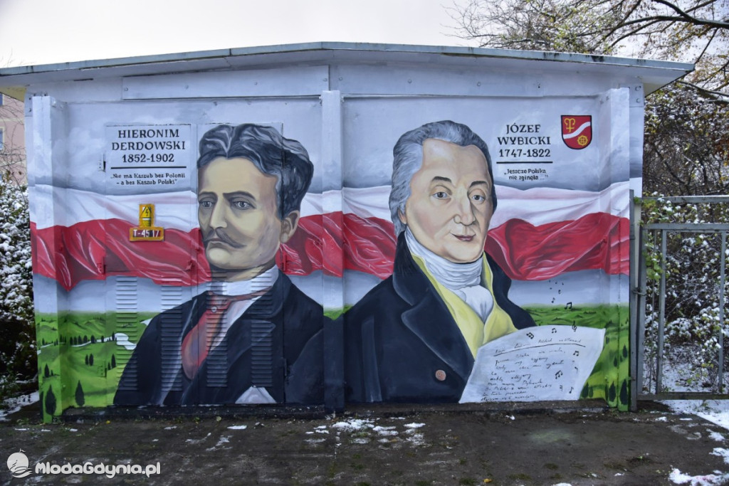 Energetyczne dzieła sztuki