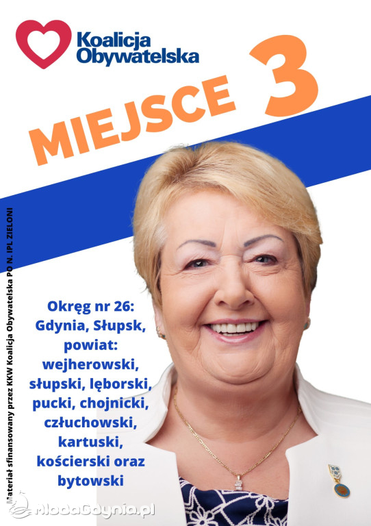 KO zbiórka podpisów - Krzywonos, Nowacka, Rybicki