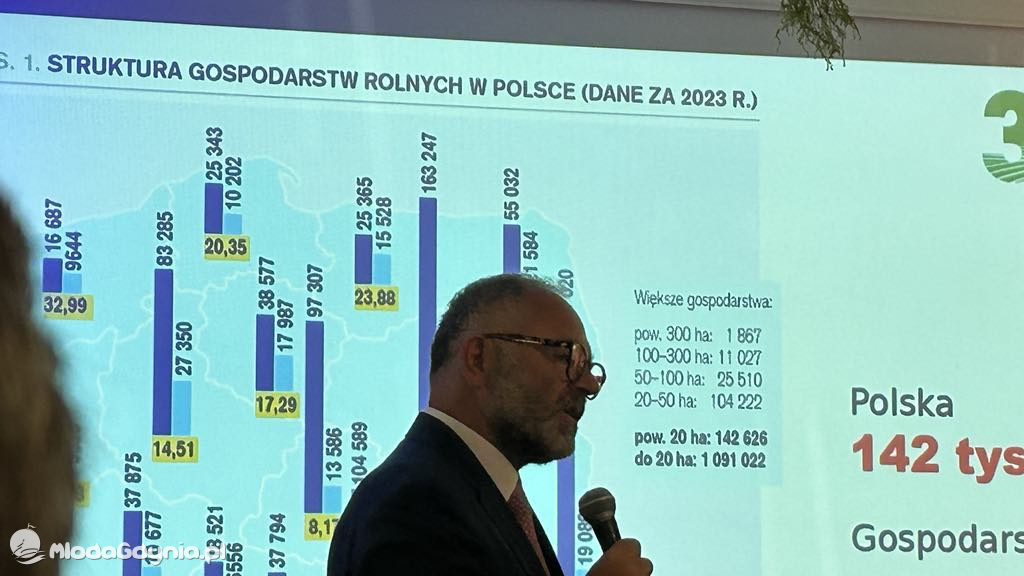 Pomorskie Święto Plonów i „Bëlny szkólny”