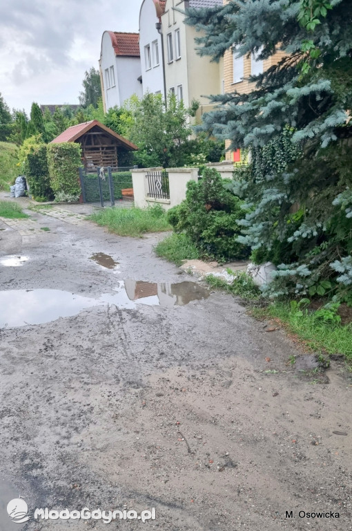 Osiedle Widokowa/Młodzieżowa czeka na ulice z prawdziwego zdarzenia