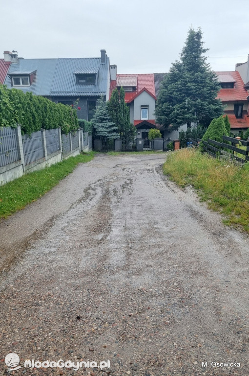 Osiedle Widokowa/Młodzieżowa czeka na ulice z prawdziwego zdarzenia