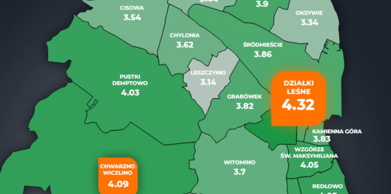 Niebezpieczne Leszczynki