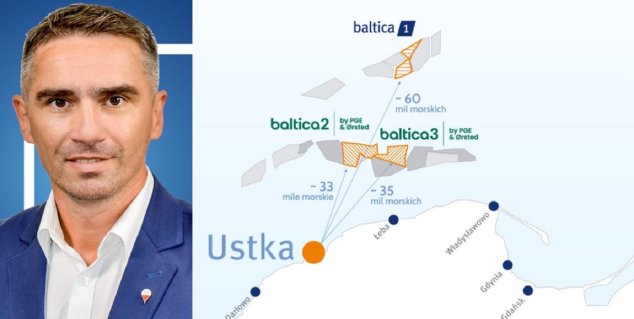 grafika: PGE Baltica