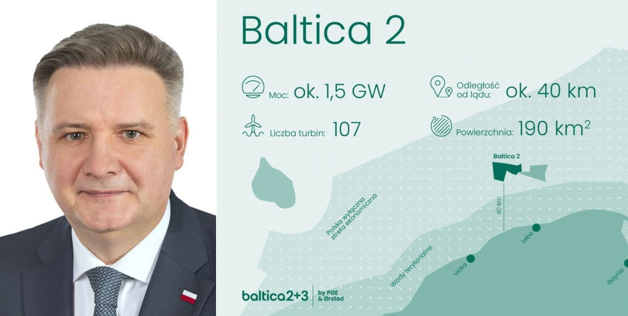 foto baltica.energy/pl