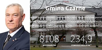Terechów: czy uda się nam uniknąć powstania pustyni rozwojowej?-73089