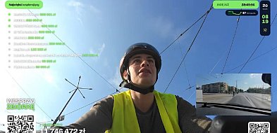 Łatwogang: nie spodziewałem się takiego szumu wokół tego; im więcej pomocy, tym...