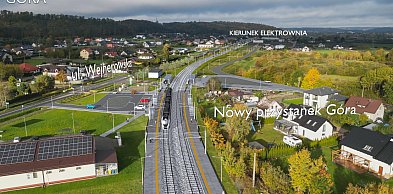 Kolejny etap dostępu kolejowego do elektrowni jądrowej