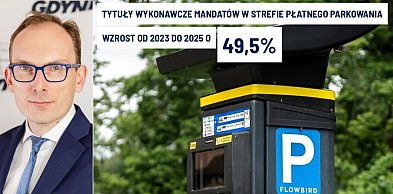 Ubych: sprawdzam czy system działa sprawiedliwie