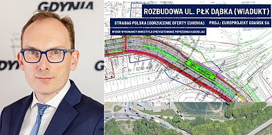 Ubych: dokumentacja i zgody są przygotowane w poprzedniej kadencji