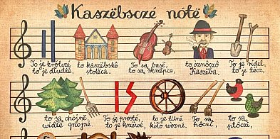 Pomorskie/ Nowe przepisy dają absolwentom etnofilologii-77602