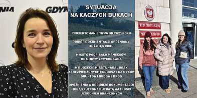 Anna Szpajer: zadanie to, z uwagi na jego duże opóźnienie winno mieć obecnie...