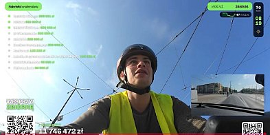 Łatwogang: nie spodziewałem się takiego szumu wokół teg