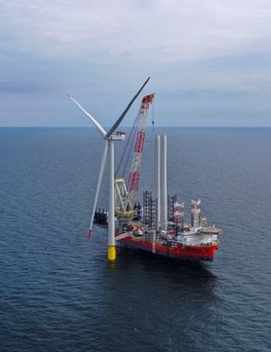 Pomorskie/ Komisja Europejska wizytuje farmy wiatrowe na Bałtyku