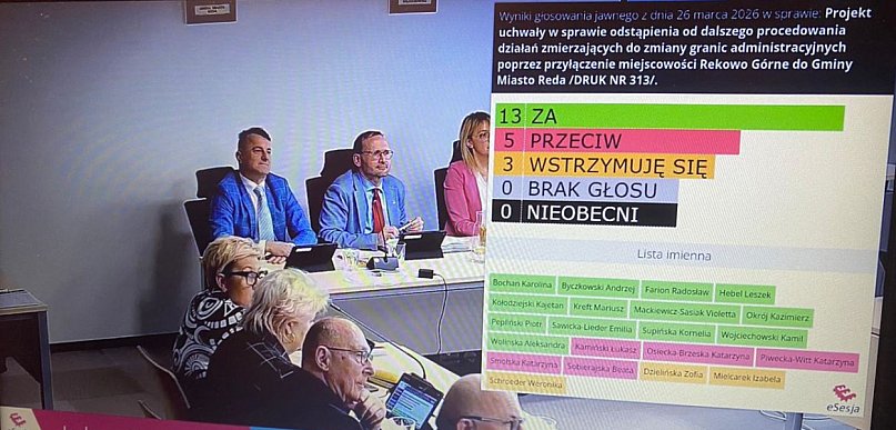 Rada Miejska w Redzie zobowiązała burmistrza Richerta do zaniechania dalszych...