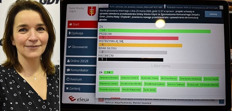 Anna Szpajer: wiedza, doświadczenie, rzetelność i fachowość - przegrały kolejny...
