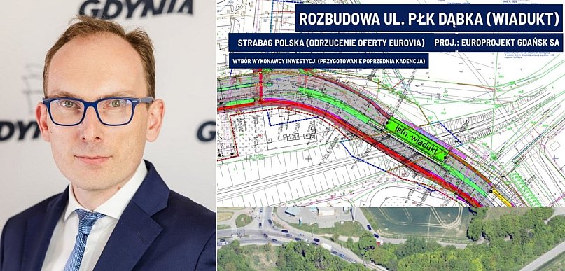 Ubych: dokumentacja i zgody są przygotowane w poprzedniej kadencji