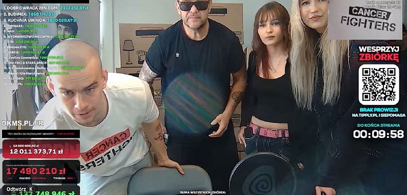 Medioznawczyni: zbiórka Łatwoganga może stać się „WOŚP-em” młodego pokolenia