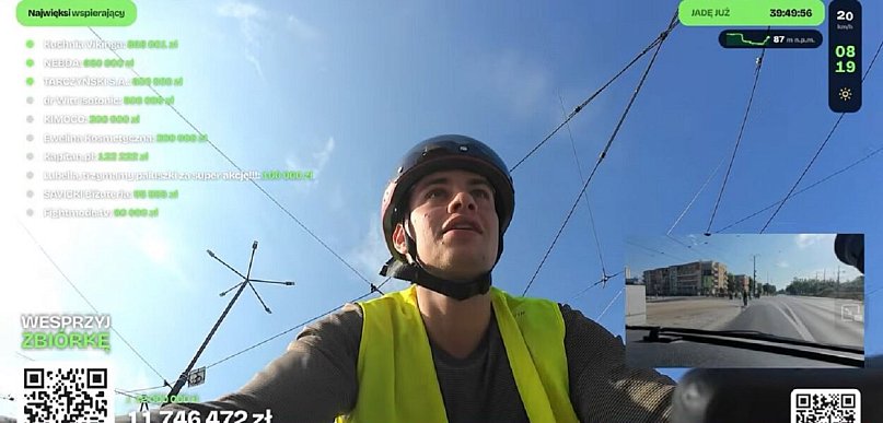 Łatwogang: nie spodziewałem się takiego szumu wokół tego; im więcej pomocy, tym...