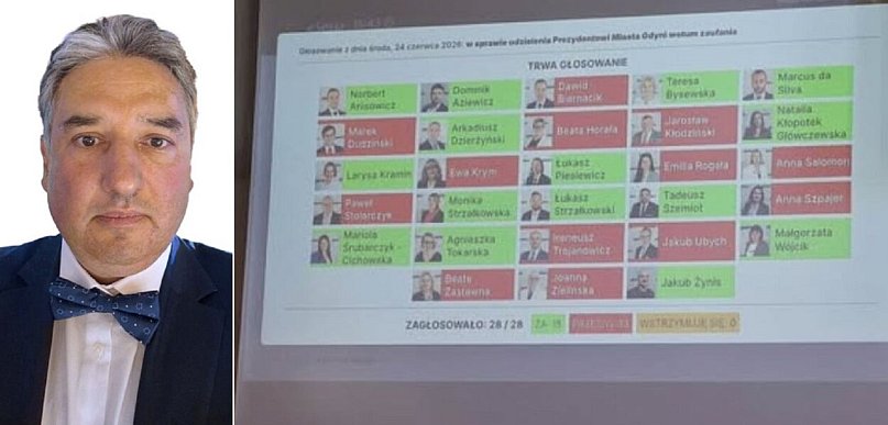 Szpajer: gdyński wynik jest najgorszym w Trójmieście, ma najwięcej negatywnych...