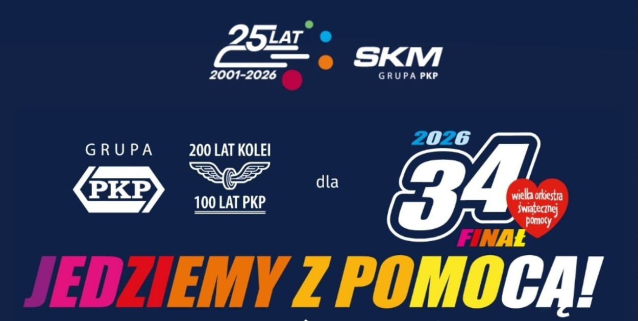 34. Finał WOŚP/ Lekcja gry na carillonie i dzień z maszynistą SKM na trójmiejskich