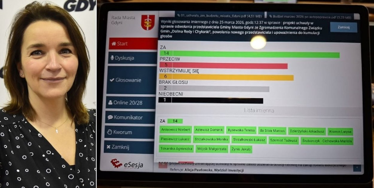 Anna Szpajer: wiedza, doświadczenie, rzetelność i fachowość - przegrały kolejny...